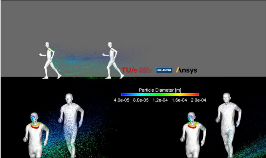 Simulação mostra a nuvem de partículas exalada por uma pessoa caminhando a 4 km/h (Reprodução)