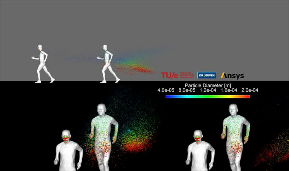 Simulação mostra a nuvem de partículas exalada por uma pessoa correndo a 14,4 km/h; os pontos vermelhos representam as partículas maiores, geralmente consideradas mais contagiosas, mas sem confirmação de pesquisa de virologia (Reprodução)